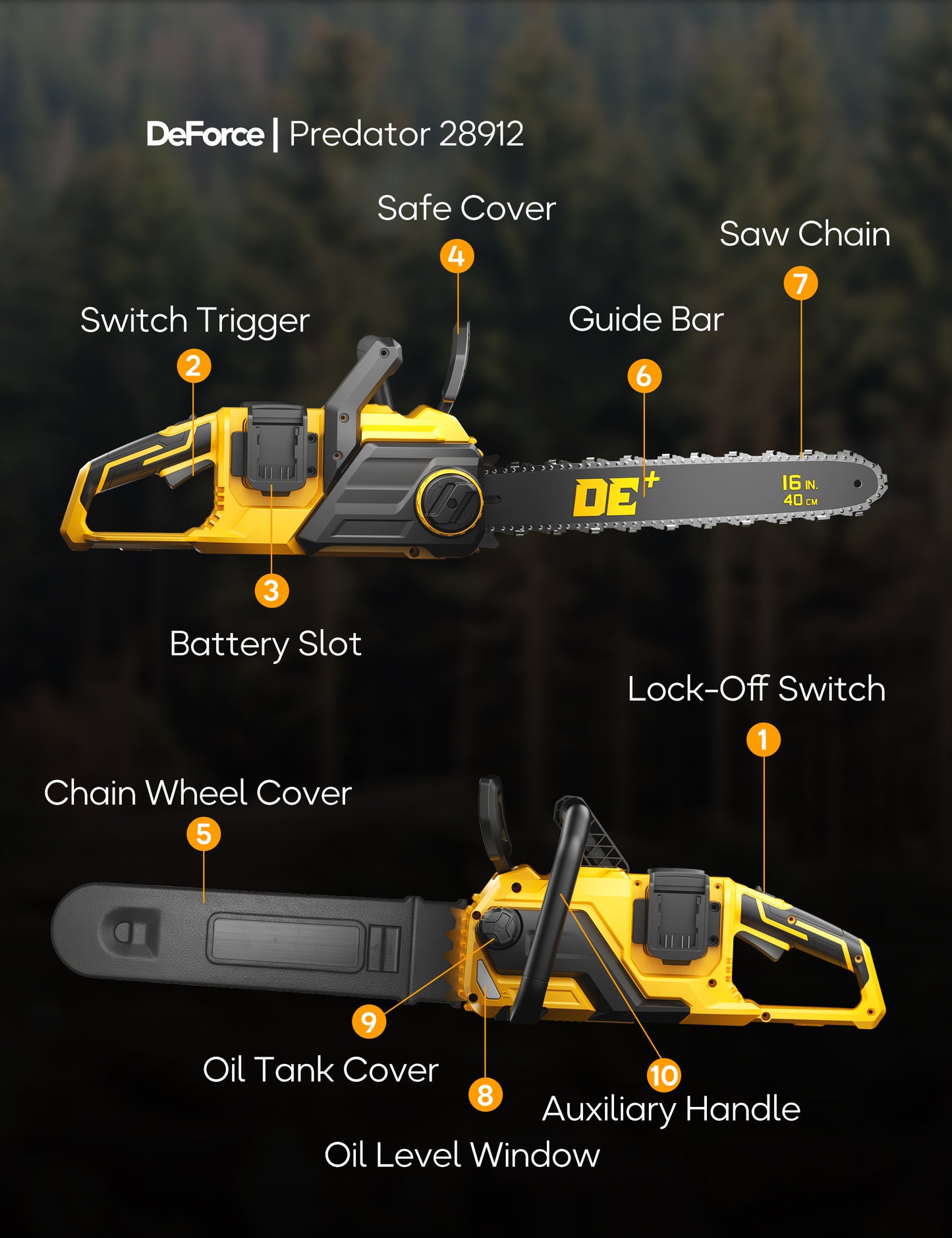 DEFORCE Chain Saw, Battery Powered Chainsaw, Electric Cordless A -2