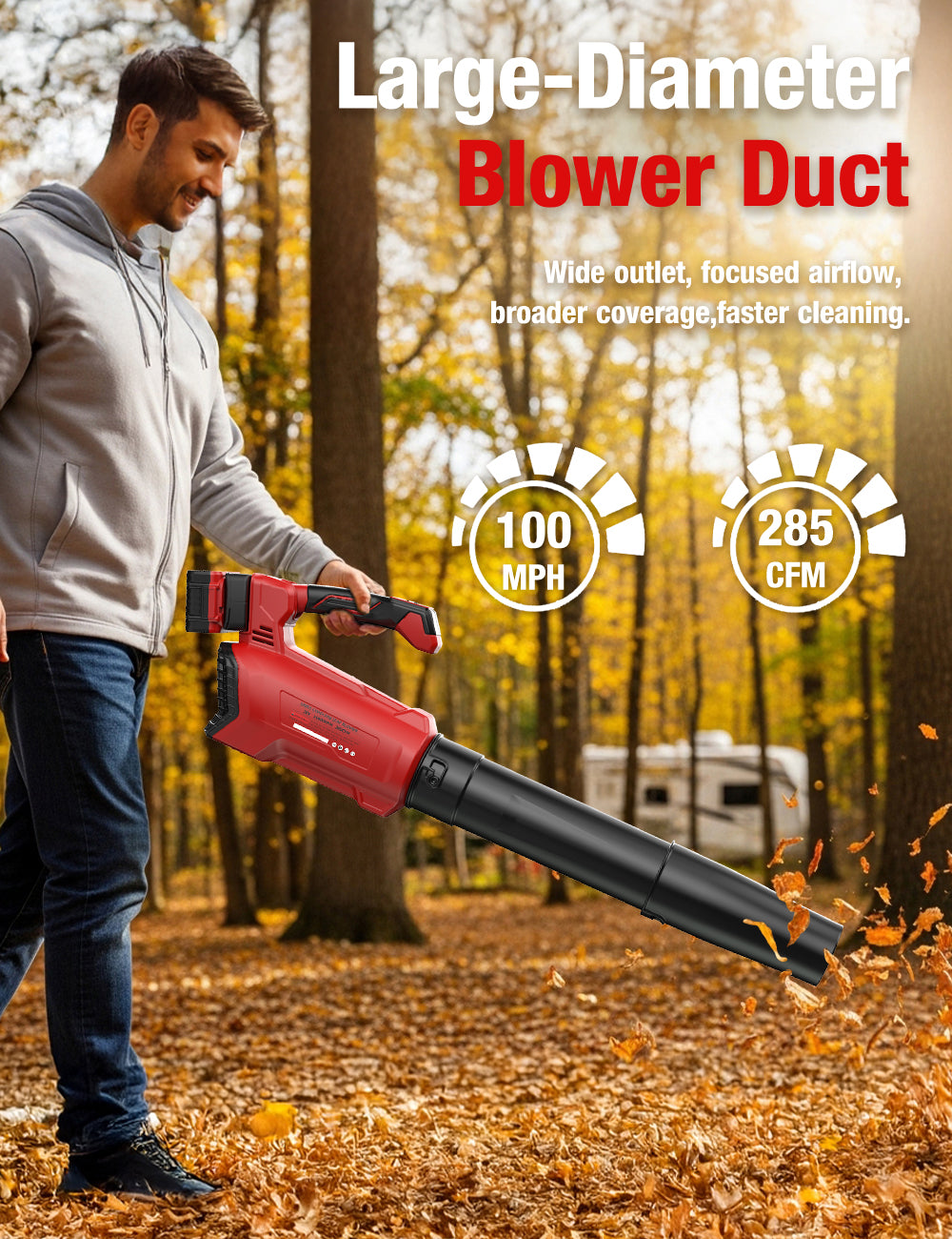 DeForce Cordless Leaf Blower for Milwaukee 18V Battery, 285CFM/100MPH Electric Leaf Blower Cordless, 3 Speed, 45°Adjustable Handle, Battery Powered Blowers for Lawn Care, Yard (Bare Tool Only), Red