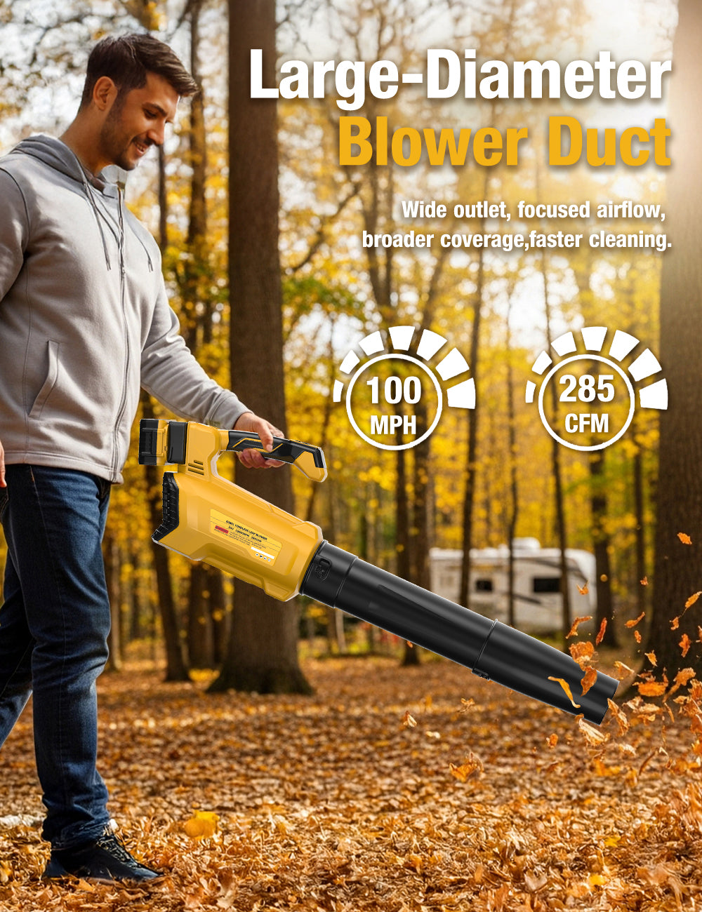 DeForce Cordless Leaf Blower for Dewalt 20V Max Battery, 420CFM Electric Leaf Blower Cordless, 45°Adjustable Handle, 3 Speed Settings, Battery Powered Blowers for Lawn Care(Bare Tool Only)