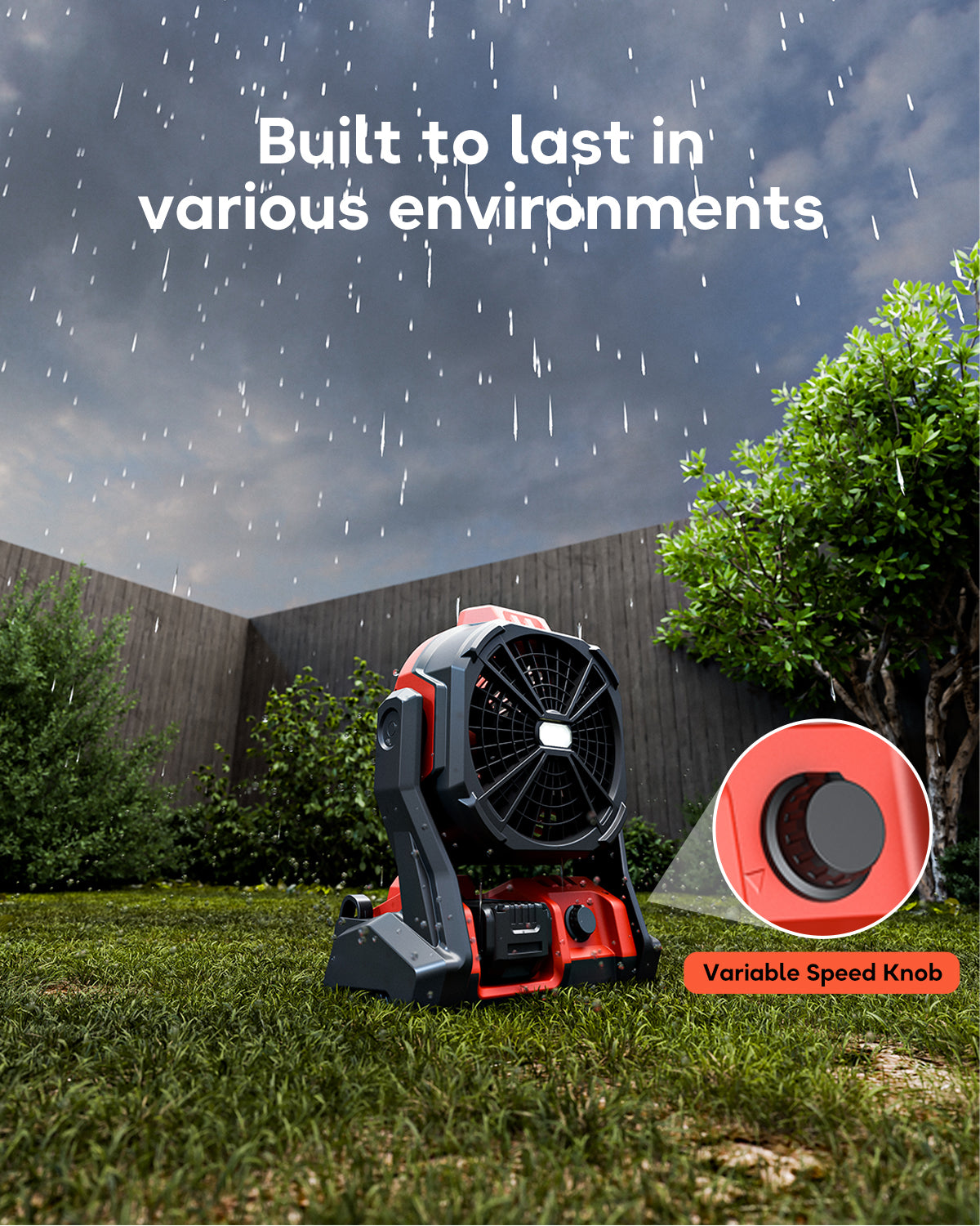 Battery Operated Fan, for Milwaukee M18 18V Battery, Camping Fan Cordless, Option for Corded, with LED Lights, Variable Speed, Hook for Hanging, for Jobsite, Red(Battery Not Included)