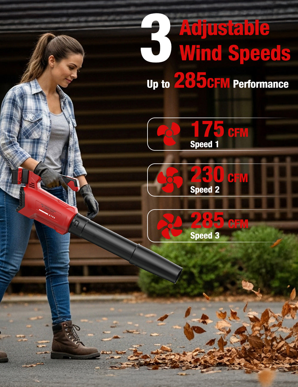 DeForce Cordless Leaf Blower for Milwaukee 18V Battery, 285CFM/100MPH Electric Leaf Blower Cordless, 3 Speed, 45°Adjustable Handle, Battery Powered Blowers for Lawn Care, Yard (Bare Tool Only), Red