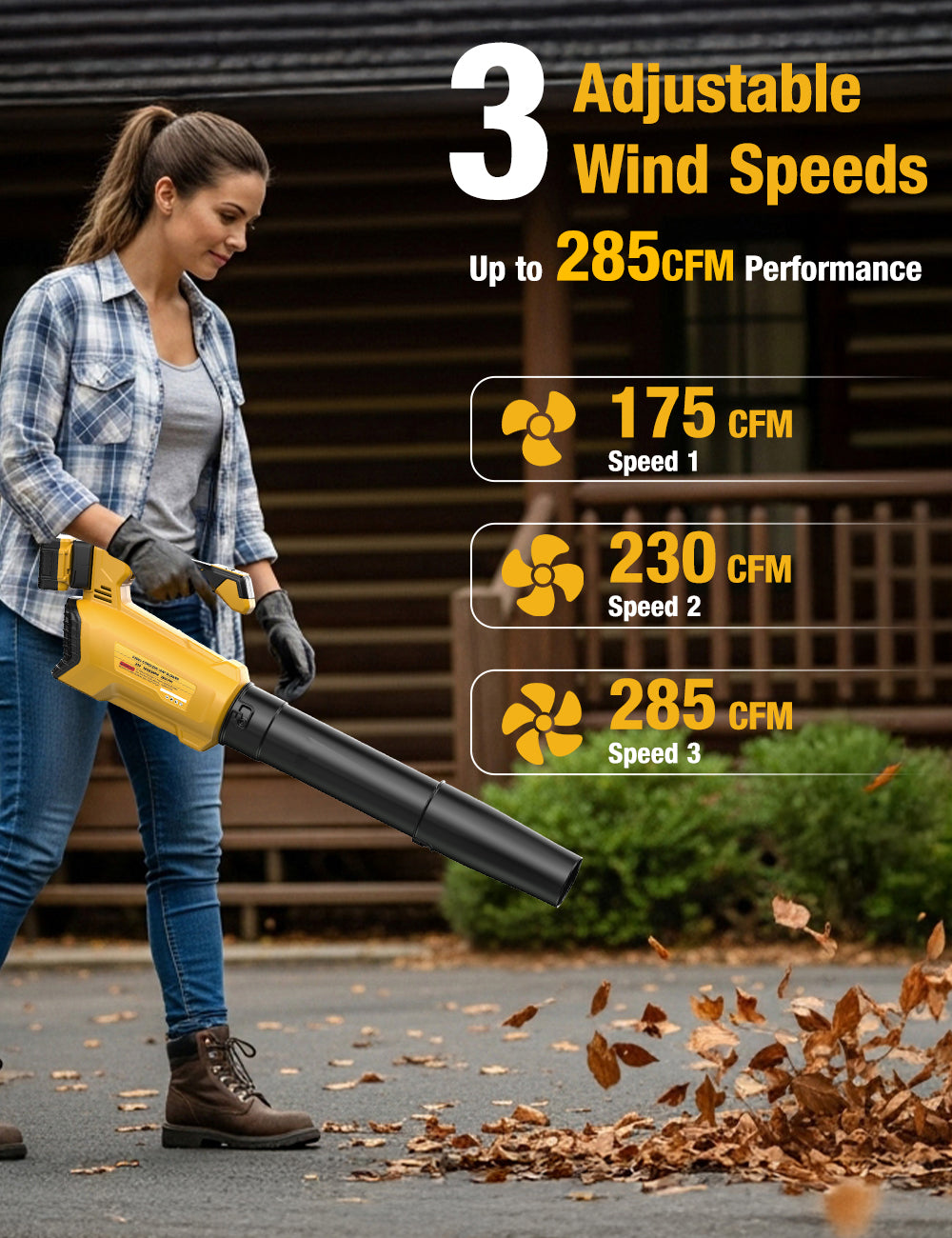 DeForce Cordless Leaf Blower for Dewalt 20V Max Battery, 420CFM Electric Leaf Blower Cordless, 45°Adjustable Handle, 3 Speed Settings, Battery Powered Blowers for Lawn Care(Bare Tool Only)