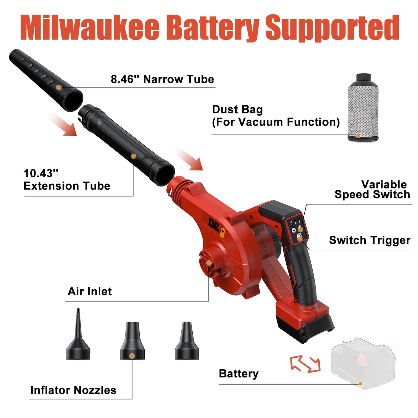 DeForce Cordless Leaf Blower for Milwaukee 18V Battery, 4 in 1 Blower/Vacuunm/Inflator/Deflator, Electric Mini Leaf Blower, 3 Speeds, 190 MPH with Extended Tube for Lawn Care(Bare Tool Only)