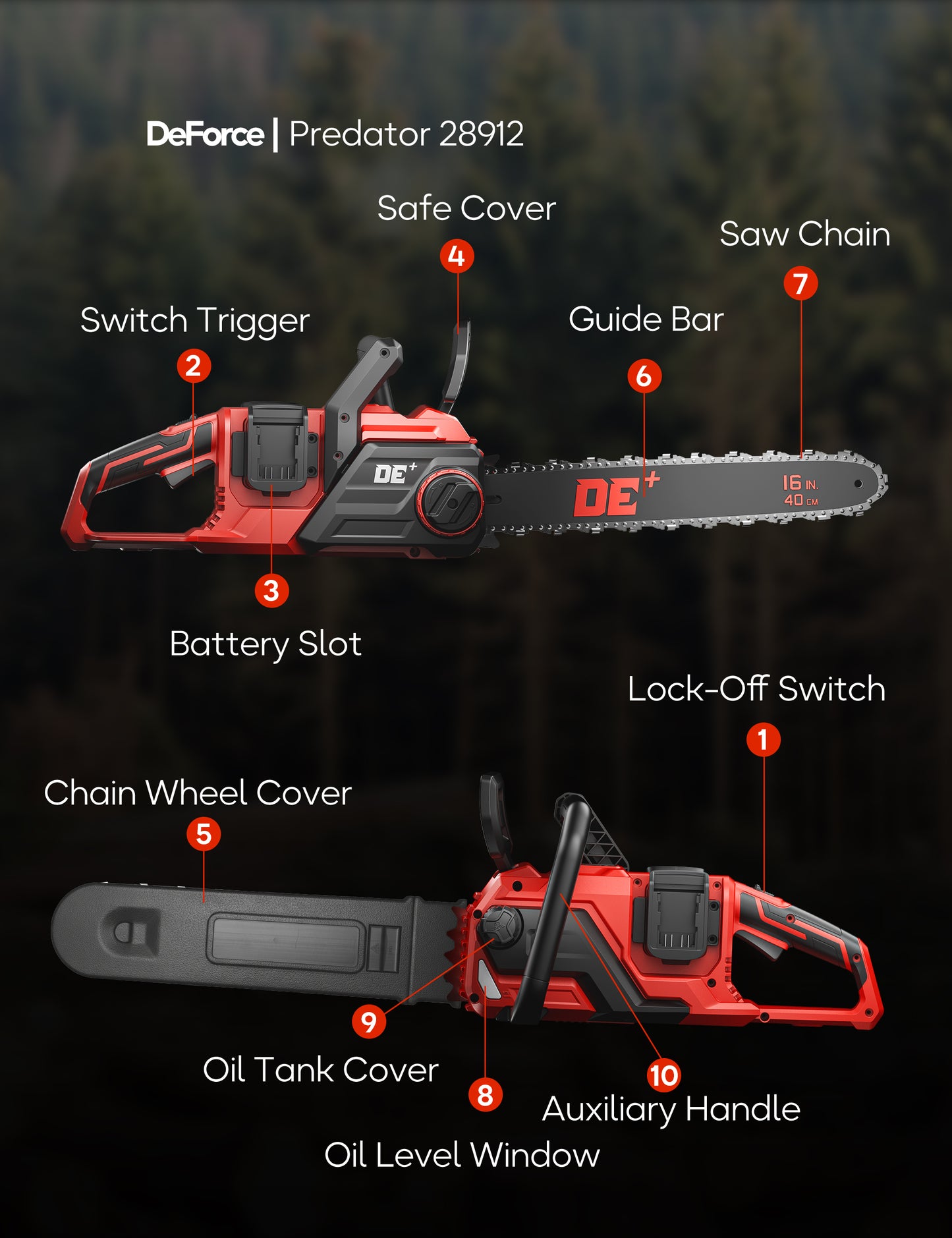 DEFORCE Chain Saw, Battery Powered Chainsaw, Electric Cordless A -11